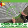 Composite spunbonded PP nonwoven Fabrics